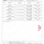益阳重防腐地坪,益阳超强耐腐蚀涂料-缩略图4